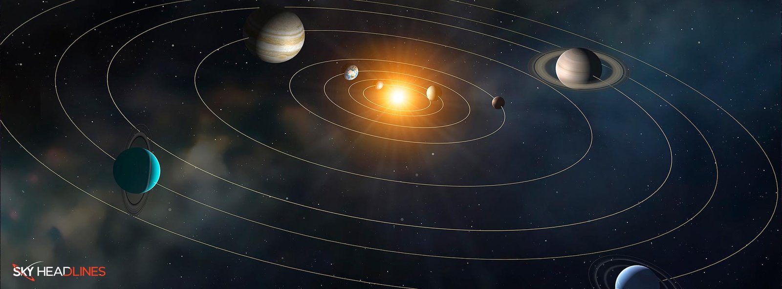 How Big is the Solar System