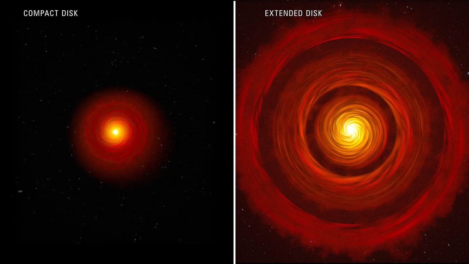 Planet forming Disks