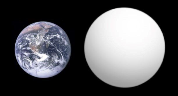 Exoplanet Koi-3010.01 and Earth