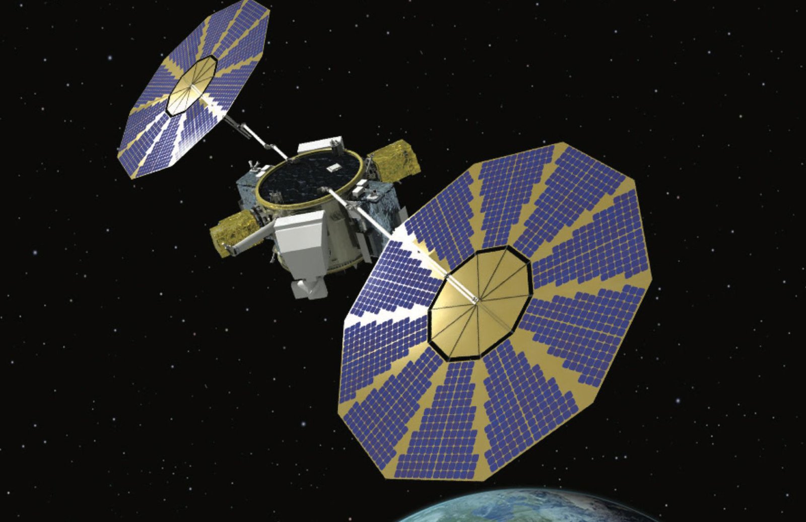 Military Communication Satellites