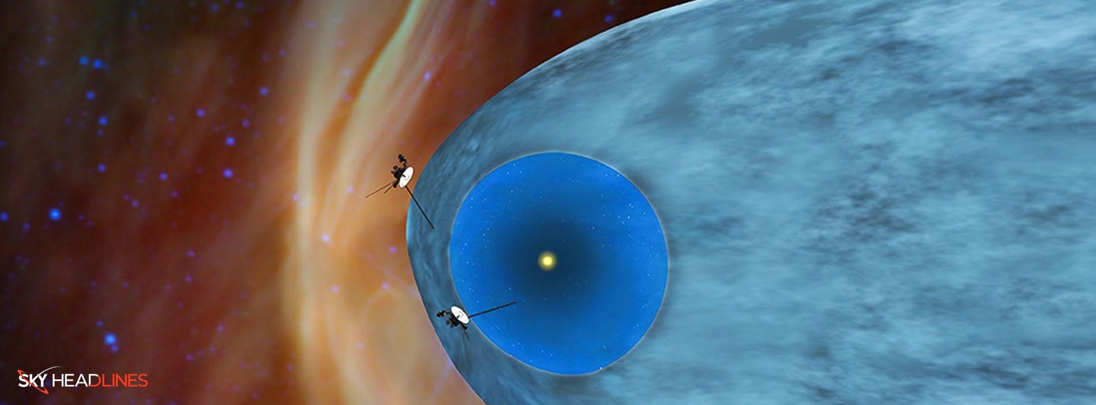 Voyager Mission