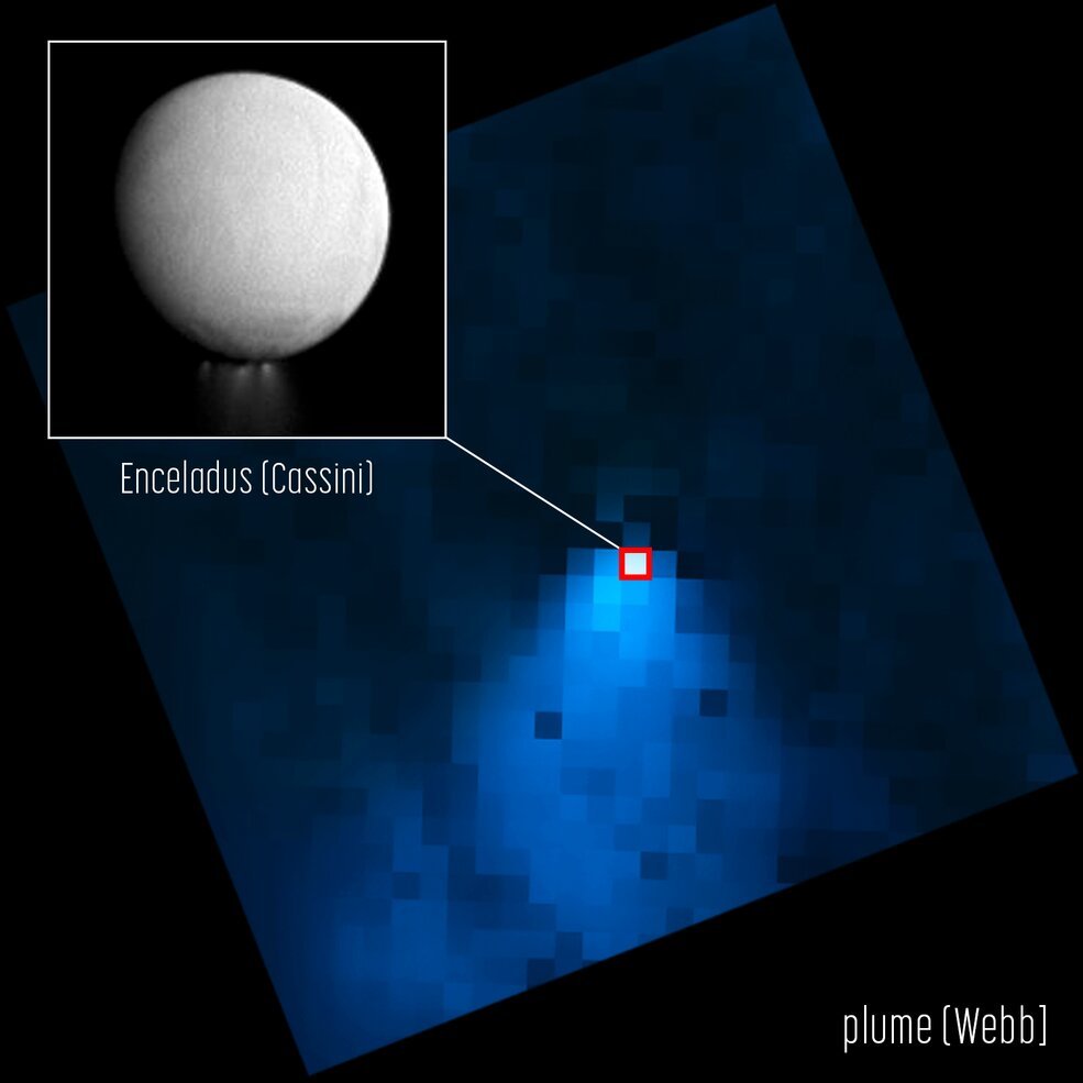 water vapor plume on Saturn’s moon Enceladus